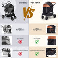 Load image into Gallery viewer, Lightweight Foldable Pet Stroller for Medium-Sized Dogs -TERRA
